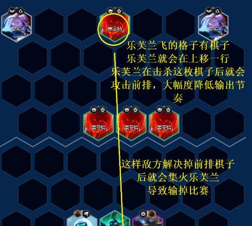 《金铲铲之战》S8灵能黑客妖姬阵容攻略（高效搭配让你战无不胜！）