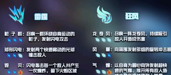 《元气骑士》游戏古大陆银奖杯获得攻略（如何在游戏中获取神器银奖杯？）