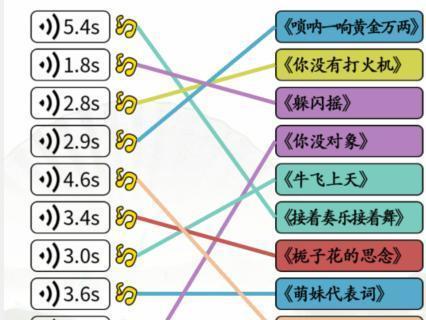 《汉字找茬王》攻略解析——找出逃课的学生（教你如何在《汉字找茬王》游戏中轻松发现逃课学生）