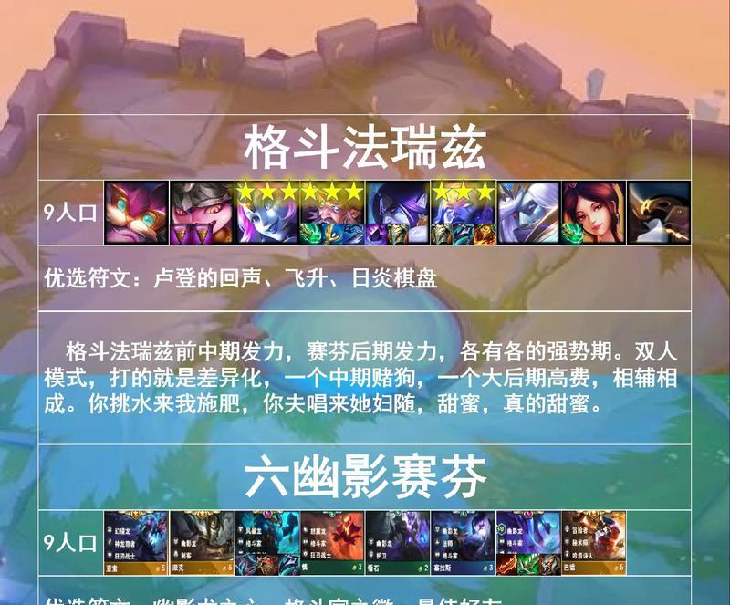 云顶之弈S7法师阵容装备一览（全面解析最强法师阵容，装备选择关键详解）