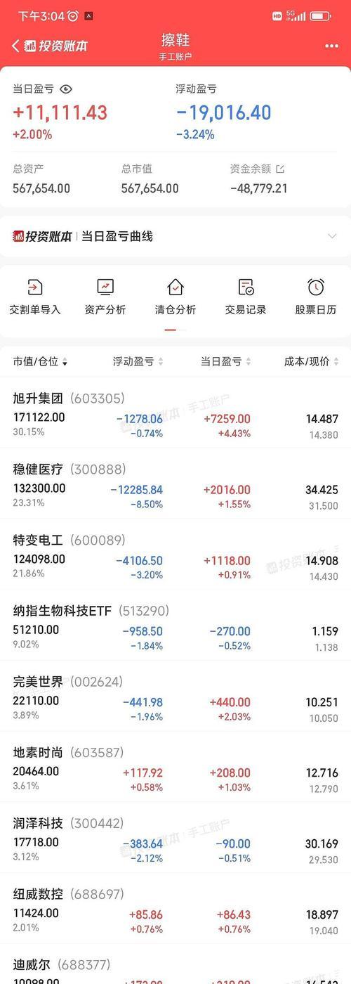 反斗联盟水手技能加点攻略（打造最强水手，从技能加点开始）