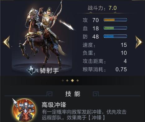 《乱世王者》兵种大全（打造你的无敌兵团，全面了解《乱世王者》兵种）