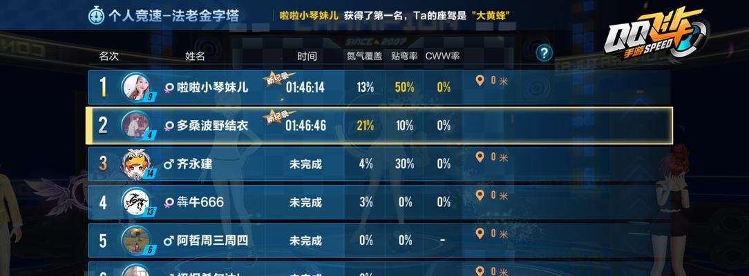 QQ飞车手游排位技巧，手把手教你升级。（QQ飞车手游排位技巧，手把手教你升级。）