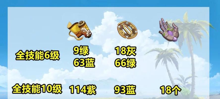 《原神》排异之露获取攻略（教你快速获得排异之露，助力成为强大的冒险家）