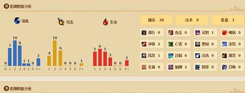 《无限战争手游》萨满技能全解析（轻松玩转萨满，千变万化的战斗策略）