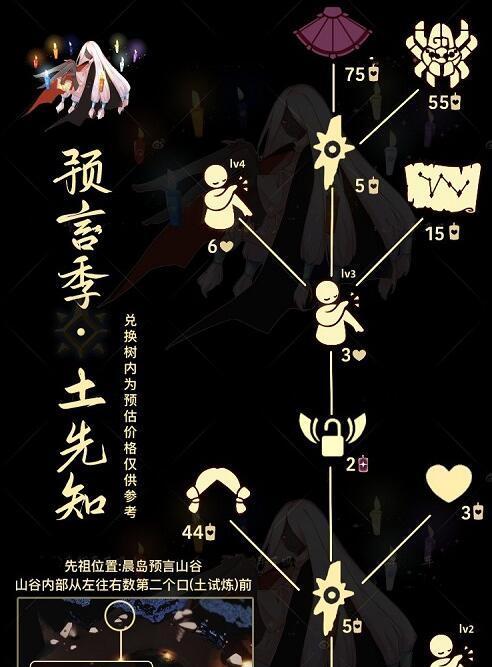 《光遇99复刻先祖攻略》（探寻先祖踪迹，完成时空穿越之旅）