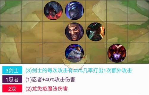 德莱文技能详解-打造强大的无畏战士（LoL手游专题分析-掌握德莱文技能的关键）