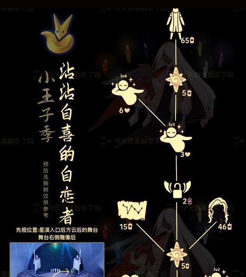 光遇99复刻先祖攻略（打破难关，迎接挑战的全面攻略）