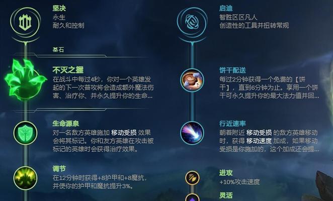 《以端游日女铭文出装攻略》（优化你的日女铭文与出装，打造强大的英雄实力）
