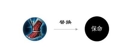 香香前期对线出装攻略（掌握这些装备技巧，成为香香的最佳玩家！）