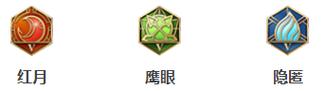 解密最强射手，征服战场的利器（解密最强射手，征服战场的利器）