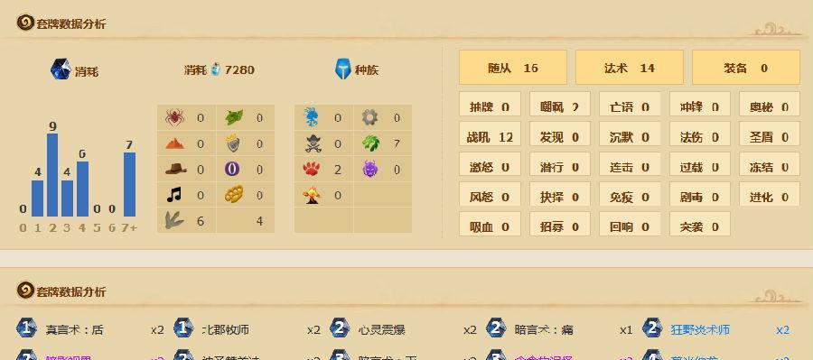《天梯冰火法师出装铭文攻略》（掌握最强法师装备与铭文搭配，登上冠军之巅！）