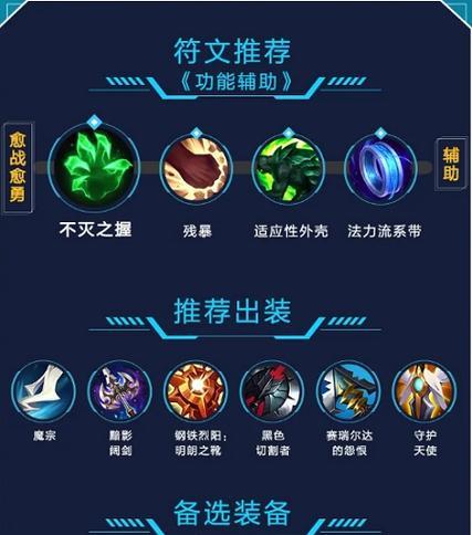 《野外冲击战出装攻略手游》（打造无敌装备，成为战场霸主！）