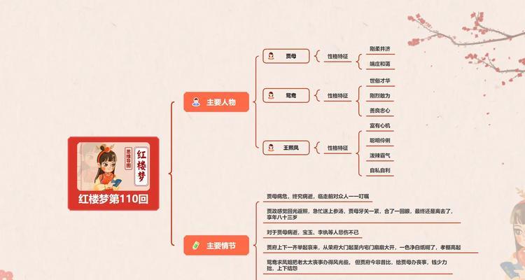 《梦三国梦关羽出装攻略大全》（破敌无数的神将，如何正确选择装备？）