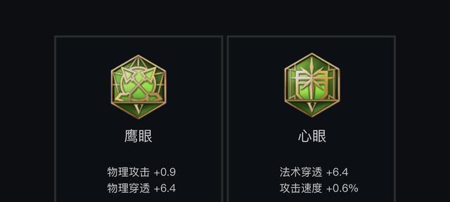 《伽罗出装铭文玩法攻略》（探索最佳铭文搭配，提升伽罗战力）