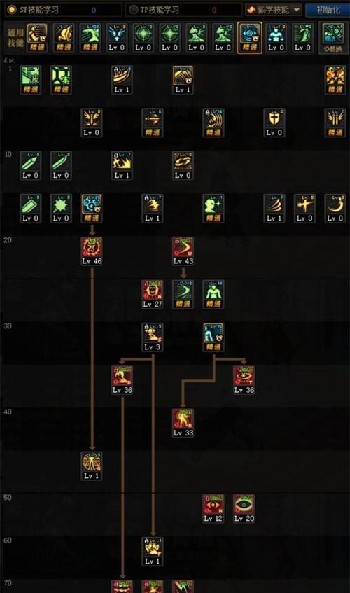 探秘《DNF》使徒之魄宝珠的强大属性