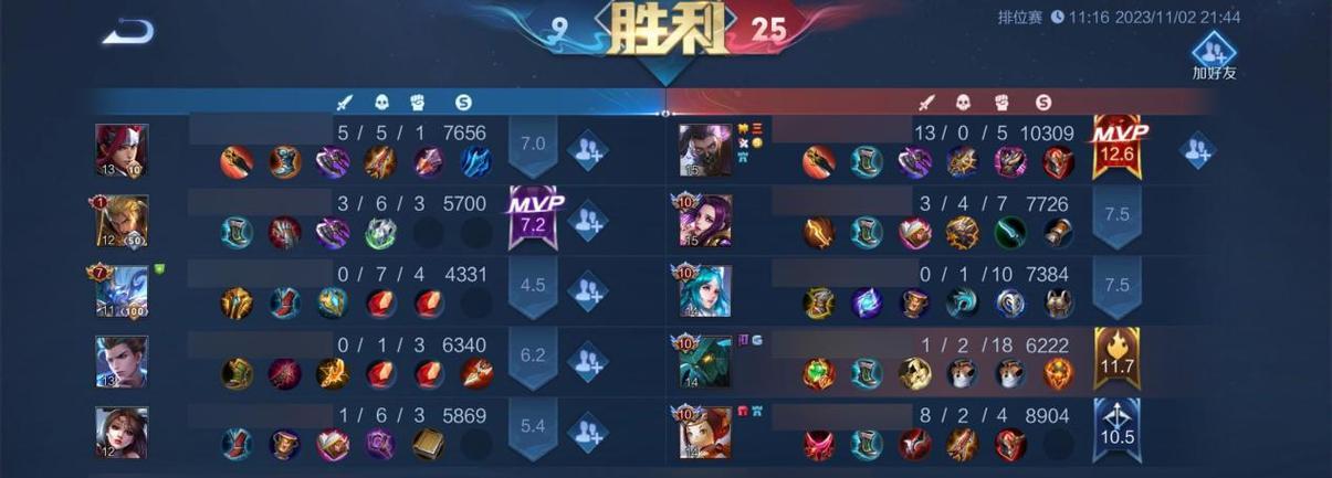 钟馗辅助出装攻略（钟馗辅助出装攻略详解，带你发挥最大潜力）