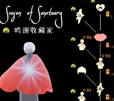 以光遇花环先祖复刻为主题的兑换图攻略（重温经典，获取奖励，游戏进阶必看！）