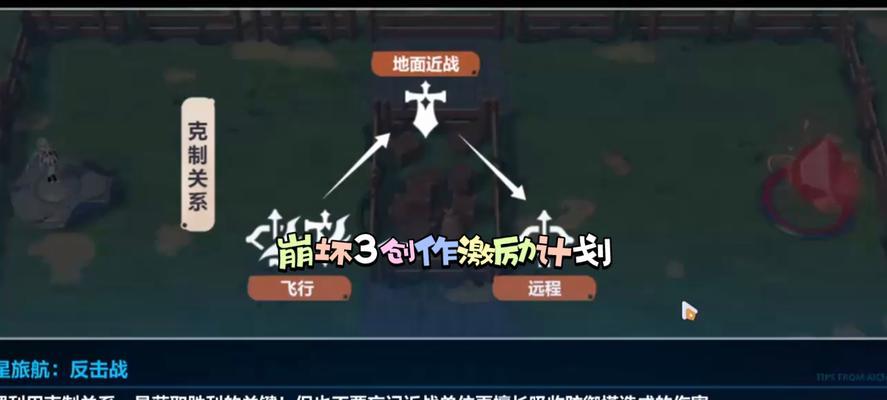 《崩坏3》萌新全方位攻略（打破迷惑，成为高手的关键诀窍）