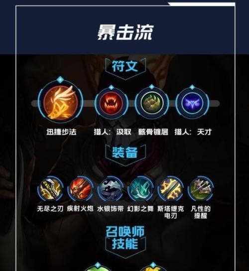小明出装与符文搭配攻略（带你探索小明的最佳装备与符文选择）