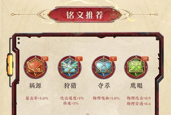 王者铭文出装攻略大全（教你如何通过合理铭文出装打造无敌阵容，提升战斗胜率！）