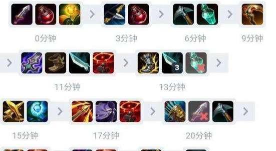 老鼠装备出装攻略（击杀敌人的必备工具——老鼠装备出装攻略）