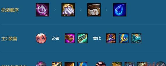 金铲铲快速出装攻略（金铲铲出装策略及技巧，让你成为游戏中的攻击机器！）