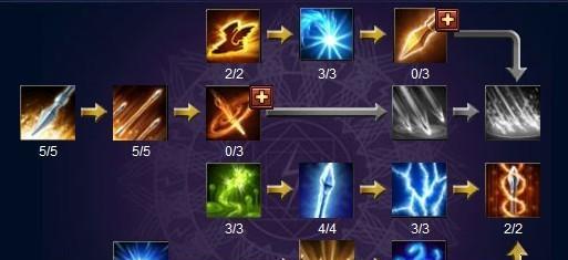 新手必知技能加点攻略（掌握关键技能，轻松成为高手）