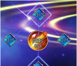 以神谕天赋技能搭配攻略，解锁无限潜力（挑战极限！打造最强角色！）