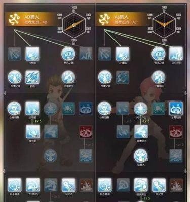 游戏攻略技能点如何加点（有效提升游戏技能的技巧与策略）