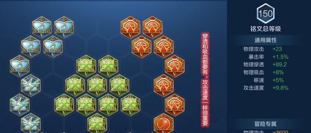 新赛季刘备出装攻略（掌握新赛季刘备出装，称霸对局无往不利）