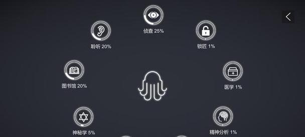 冒险与地牢技能加点攻略（掌握关键技能，轻松征服地下迷宫！）