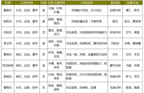 《以大皇帝手游攻略技能》（解密游戏中的绝技，成为真正的大皇帝！）