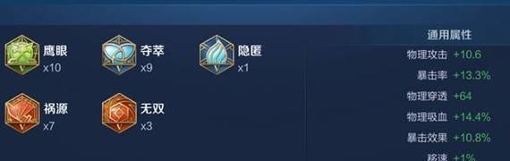 王者荣耀（打造最强输出，征战沙场无敌！）