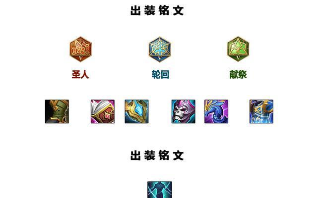 以貂蝉1打5铭文出装攻略（完美组合让你无往而不胜，铭文出装助你成为不可阻挡的貂蝉）