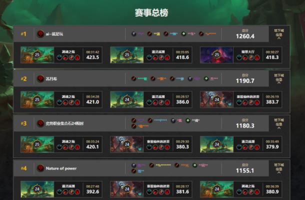 神圣猎手技能搭配攻略（最强战斗天使，天降圣光助你战胜敌人！）