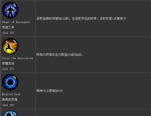 暗黑3新手攻略技能大全-解锁强大技能，征服恶魔世界（掌握技能树，打造无敌角色，享受暗黑3的乐趣）