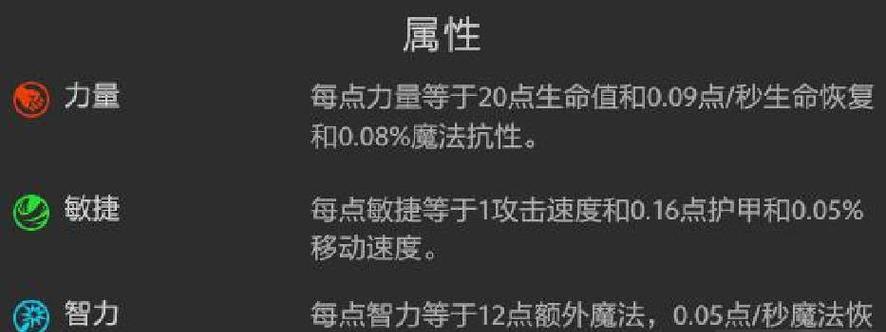 法师出装全集天赋加点攻略（法师出装攻略、法师天赋加点、最佳法师装备选择、法师技能搭配）