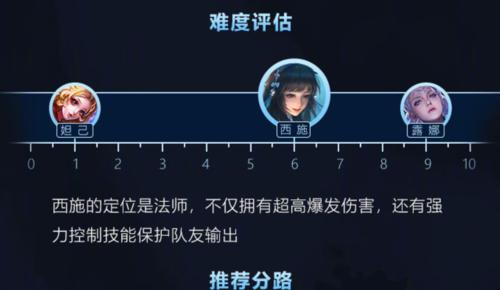 高爆发英雄出装攻略（揭秘高爆发英雄出装攻略，让你战胜一切对手！）