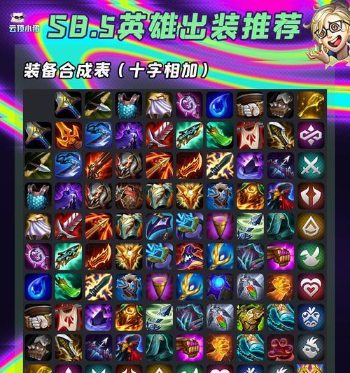 联盟手游新手出装攻略（打造强力英雄装备，席卷战场）