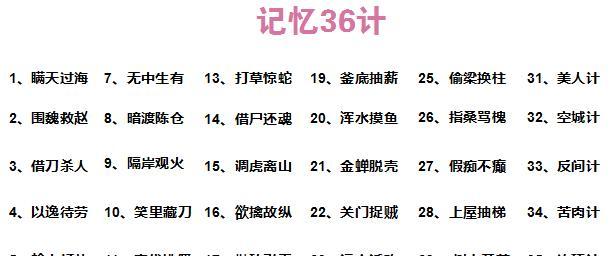 记忆技能升级攻略（最新科学研究揭示的记忆技巧，助你在生活和学习中变得更聪明）