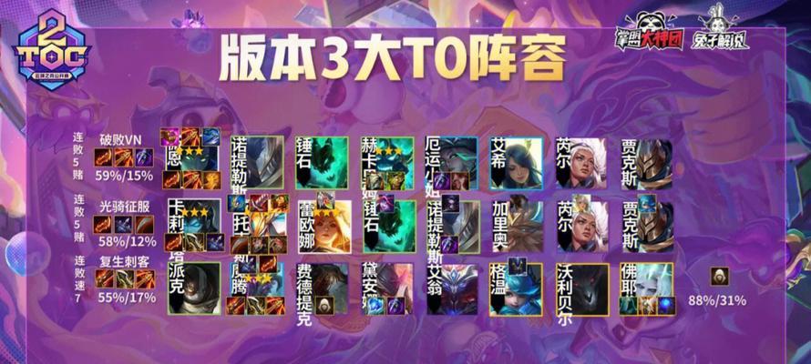 暗夜猎手教学出装攻略（玩转暗夜猎手，无人可逃！）
