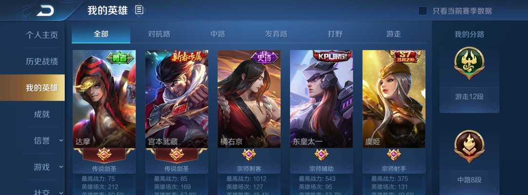 玩趣乐园王者出装攻略（全面解析英雄出装技巧，带你稳夺胜利）