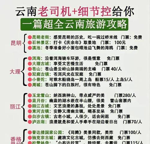 地府出装攻略顺序表格，助你提升战斗力（从初级鬼差到鬼王，一图胜千言）