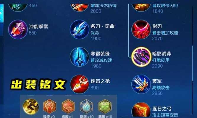 南瓜王者出装攻略视频大揭秘（挑战最强敌人，以南瓜王者打造无敌装备）