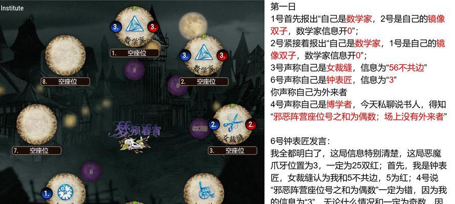 《以血染钟楼技能详解攻略大全》（掌握关键技能，成为钟楼之王）