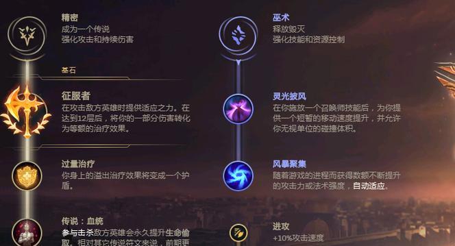 宝石单挑天赋出装攻略大全（破解宝石单挑的必备技巧与装备选择）