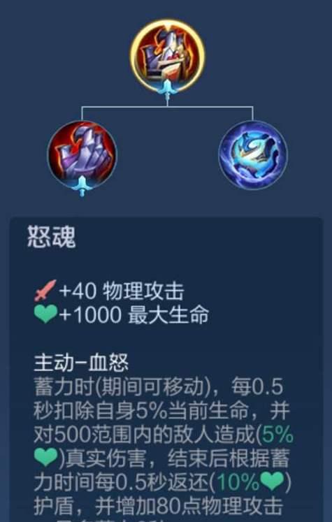 轻松上王者出装攻略最新（王者荣耀攻略）