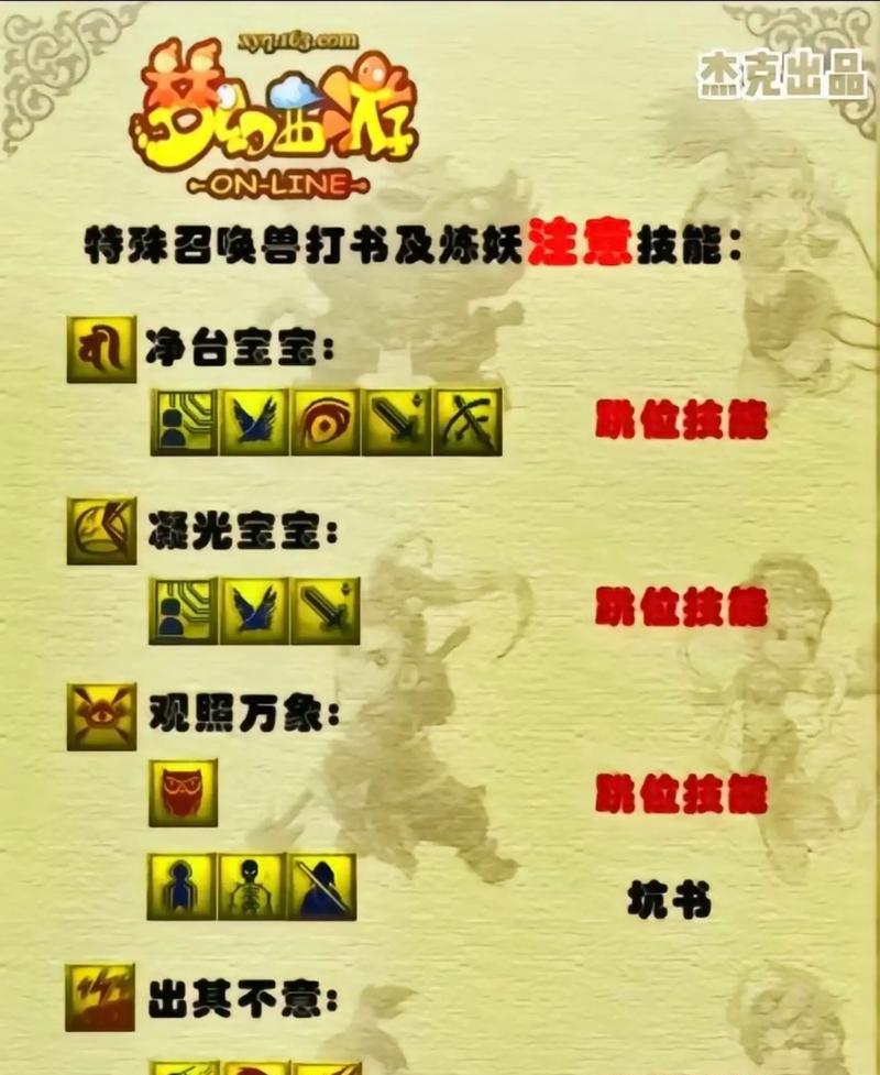 梦幻西游2回合制手游攻略（打造最强角色，征服西游世界的秘诀揭秘！）