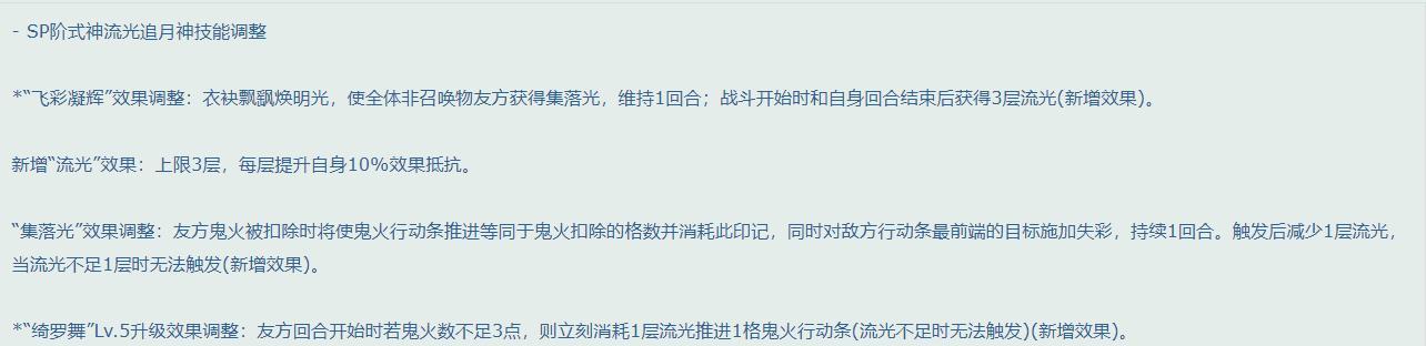 《以拖延自救手游攻略》（拖延症玩家如何在游戏中自我拯救）